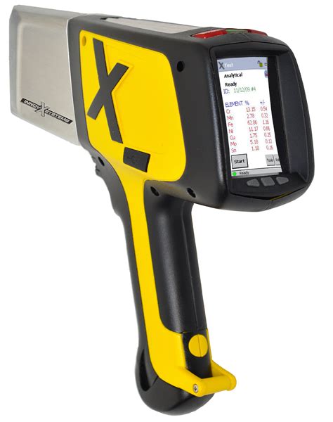 handheld xrf analyzer|xrf handheld analyzer price.